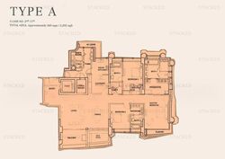 Parkview Eclat (D10), Condominium #499820451